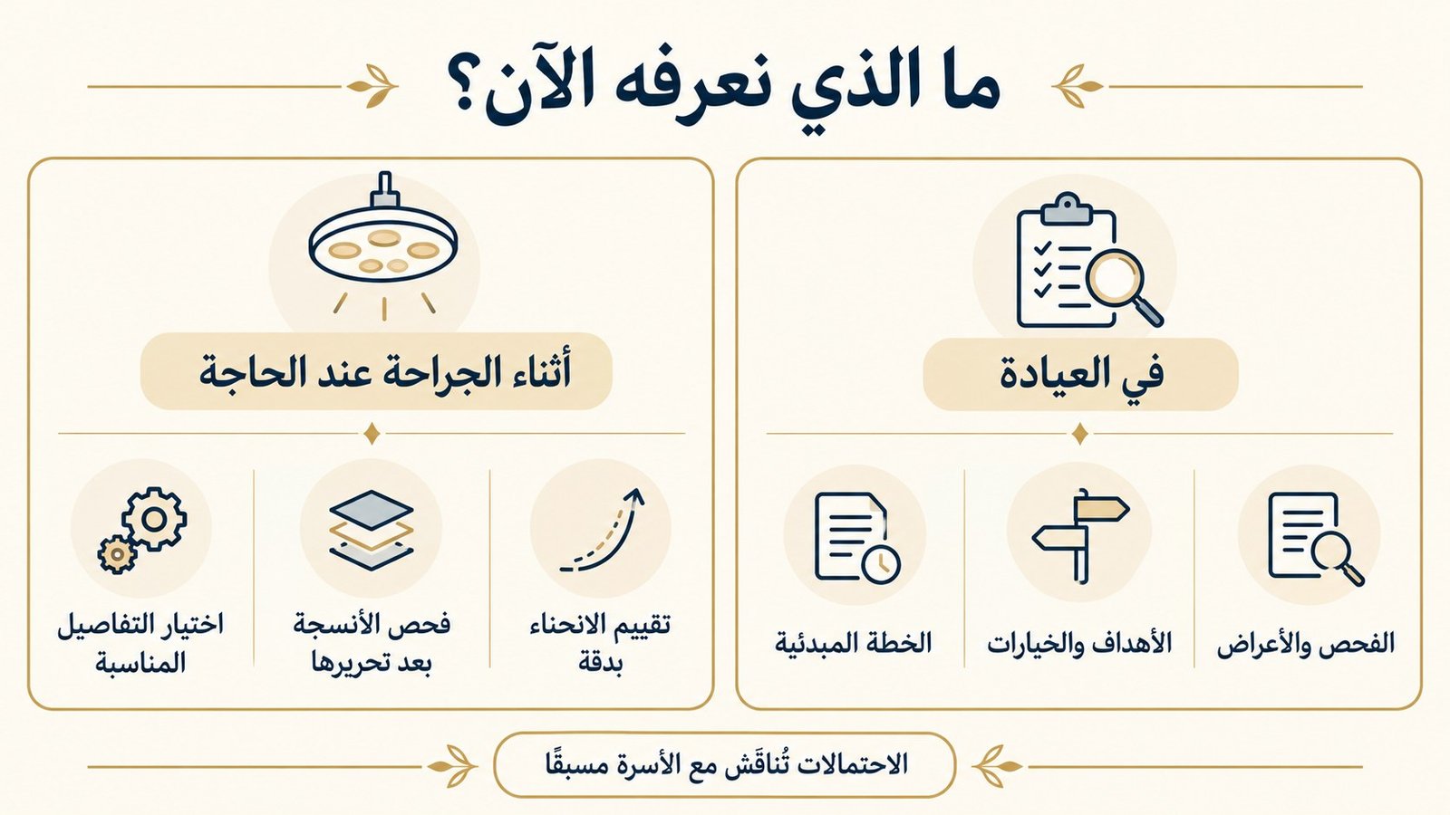أول كشف للإحليل السفلي: ما يحدده التقييم وما قد يتضح أثناء الجراحة عند الحاجة